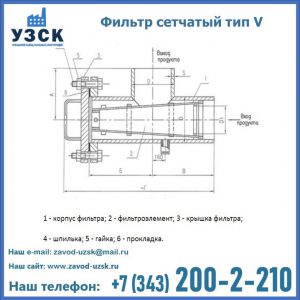 Фильтр сетчатый ФС по Т-ММ-11-2003 в Ессентуках