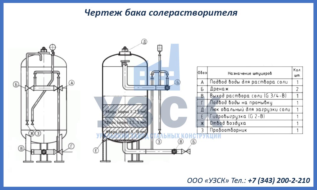 чертеж солерастворителя С